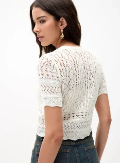 Pearly buttons pointelle knit cardigan